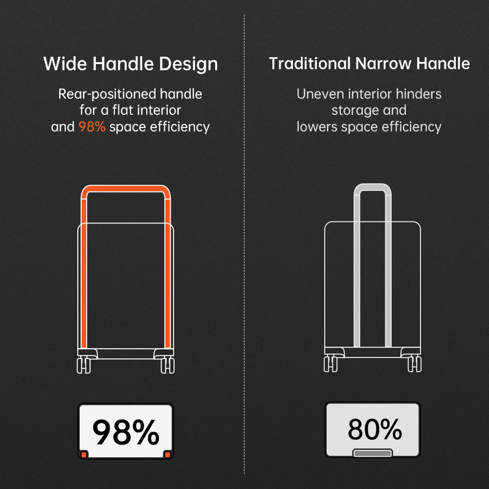 [BRAND NEW] PGY PGYTECH Roller Camera Bag Pack Space Black