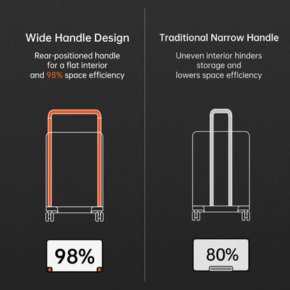 [BRAND NEW] PGY PGYTECH Roller Camera Bag Pack Space Black