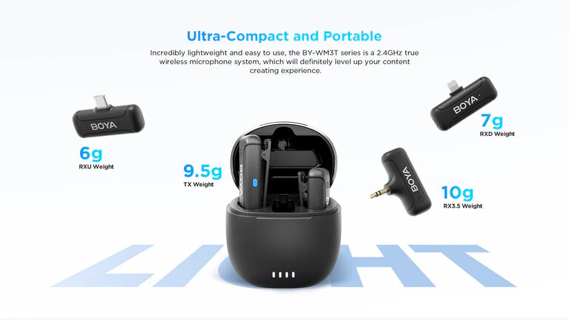 [BRAND NEW] BOYA BY-WM3T-U2 2 Person 2.4GHz Dual Channel USB Type-C Wireless Omnidirectional Microphone System