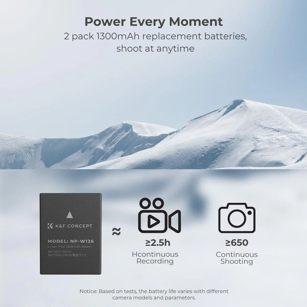 [BRAND NEW] K&F Concept (2-Pack) NP-W126S NPW126 Battery and Dual Charger Kit