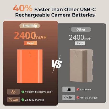 [BRAND NEW] SmallRig NP-FZ100 Rechargeable Lithium-Ion Battery 2400mAh 7.2V with USB-C Direct Charging